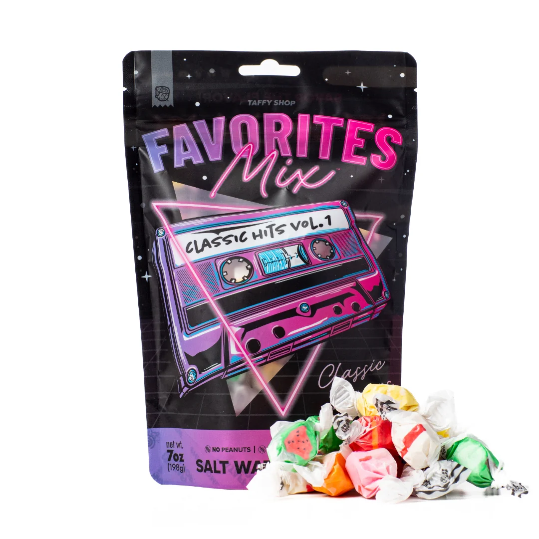 Best Sellers Collection (Rebuy)